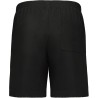 Short Jersey Homme - Sport à personnaliser - Imprimeur Marseille Textile