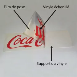 Lettrage adhésif ( Vinyle translucide ) - Sticker à personnaliser - Imprimeur Marseille Textile