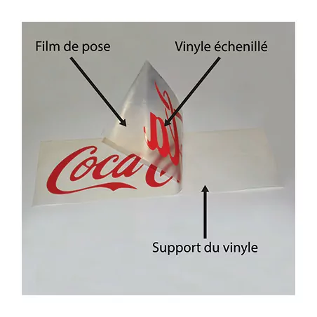 Lettrage adhésif ( Vinyle translucide ) - Sticker à personnaliser - Imprimeur Marseille Textile